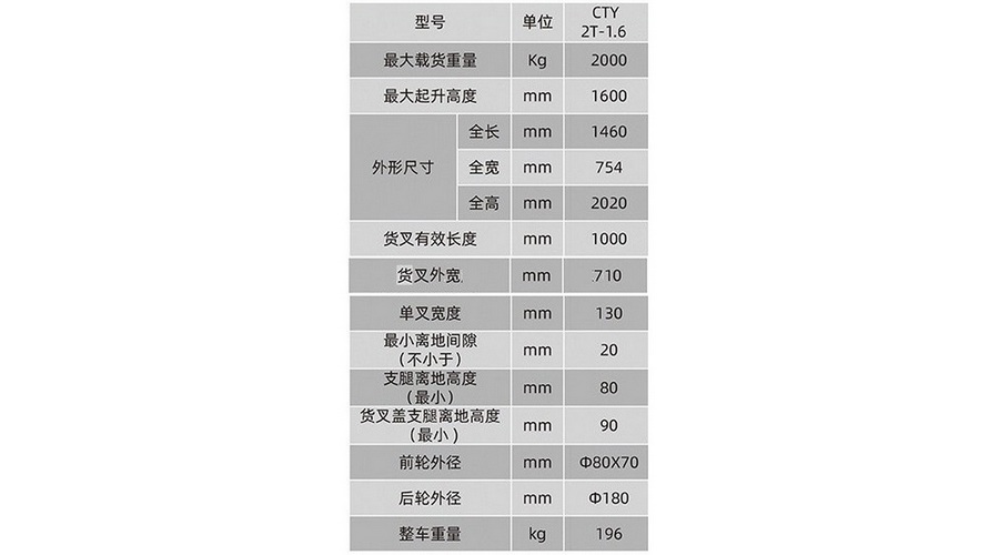 2噸C形鋼手動(dòng)堆高車