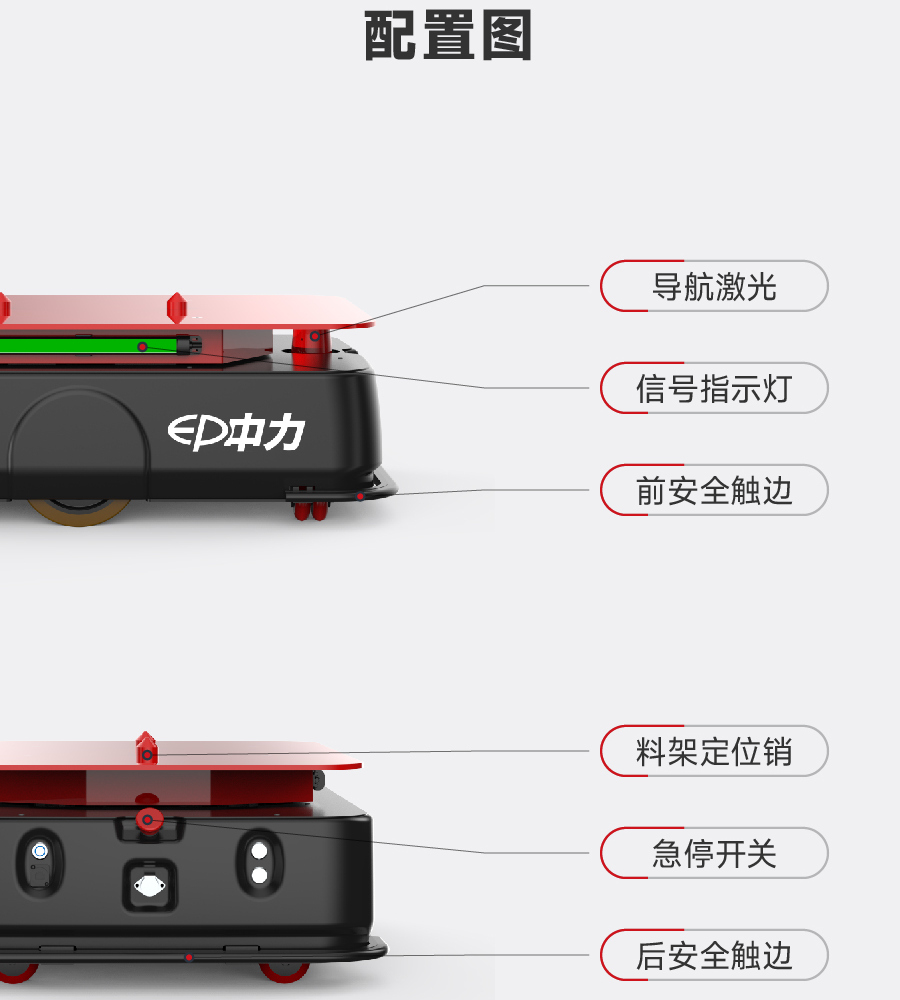 無人叉車,智能叉車,AGV叉車,搬運機(jī)器人,無人駕駛叉車