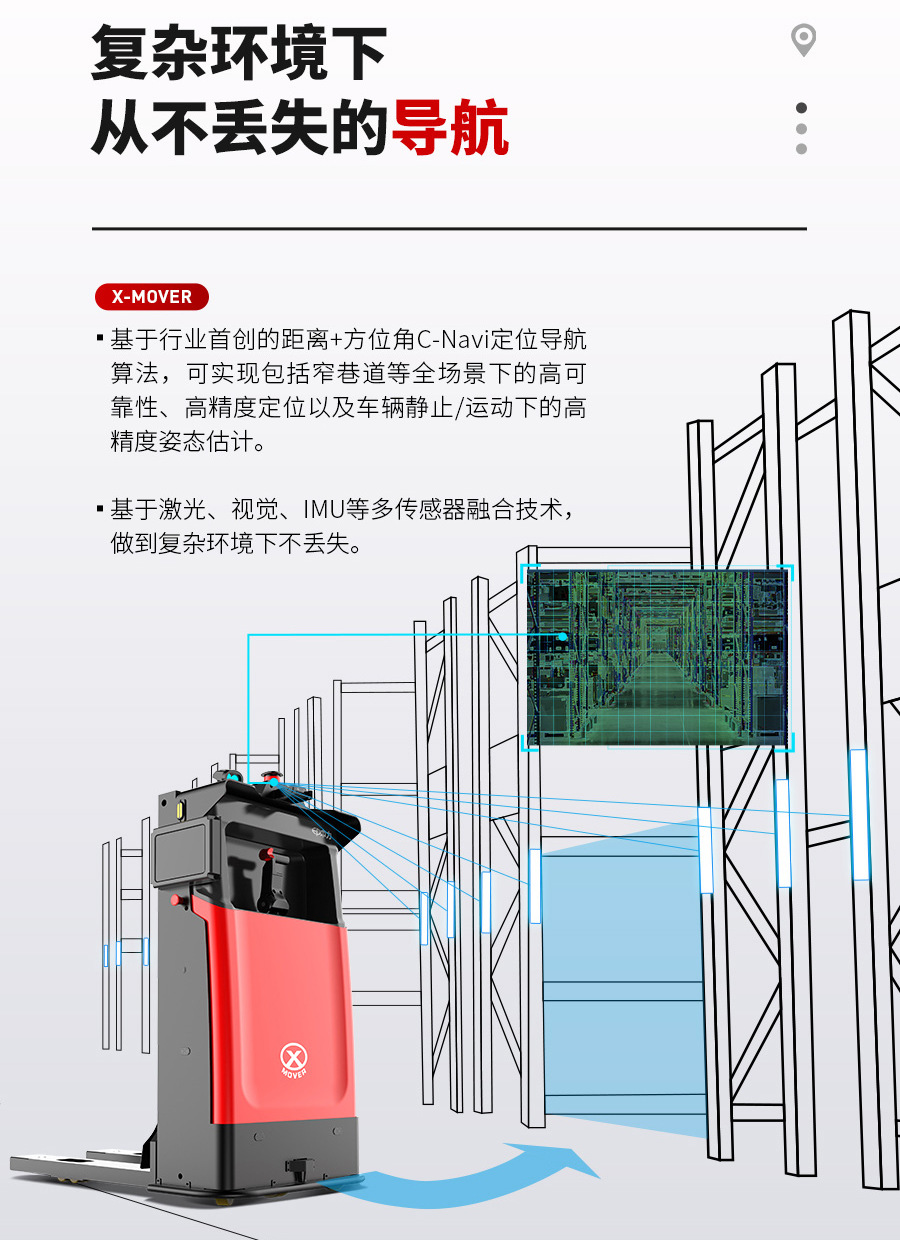 無人叉車,智能叉車,AGV叉車,搬運機(jī)器人,無人駕駛叉車