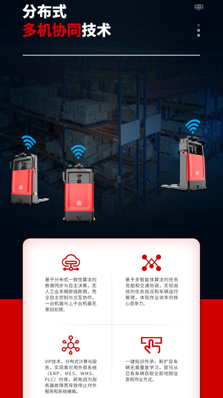 無人叉車,智能叉車,AGV叉車,搬運機(jī)器人,無人駕駛叉車