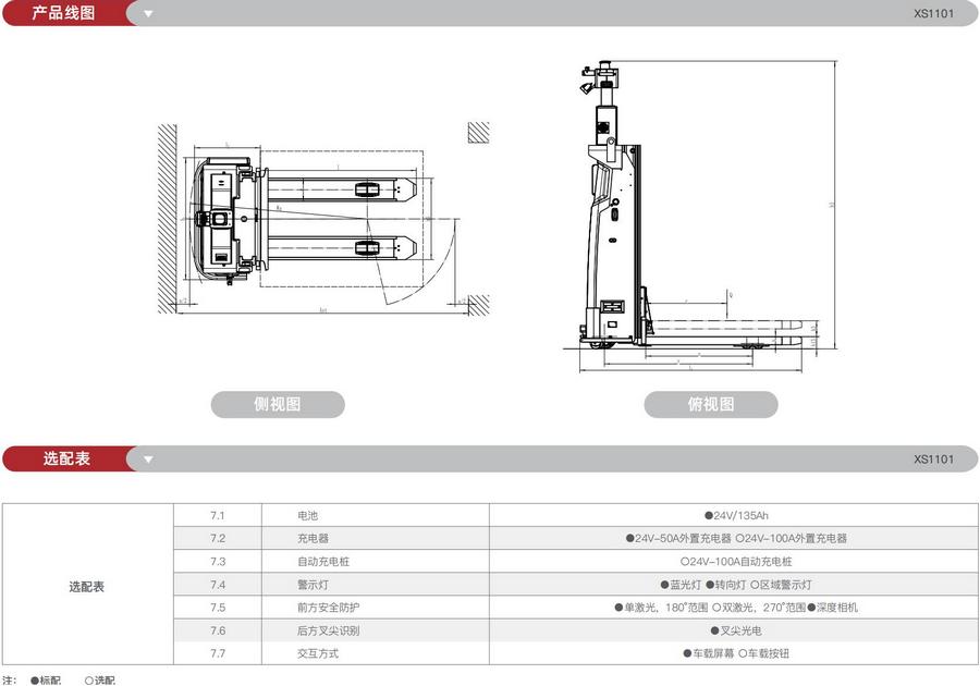 無人叉車,智能叉車,AGV叉車,搬運機(jī)器人,無人駕駛叉車