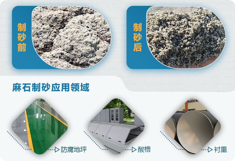 麻石制砂怎么樣？麻石制砂生產(chǎn)線視頻及工藝流程
