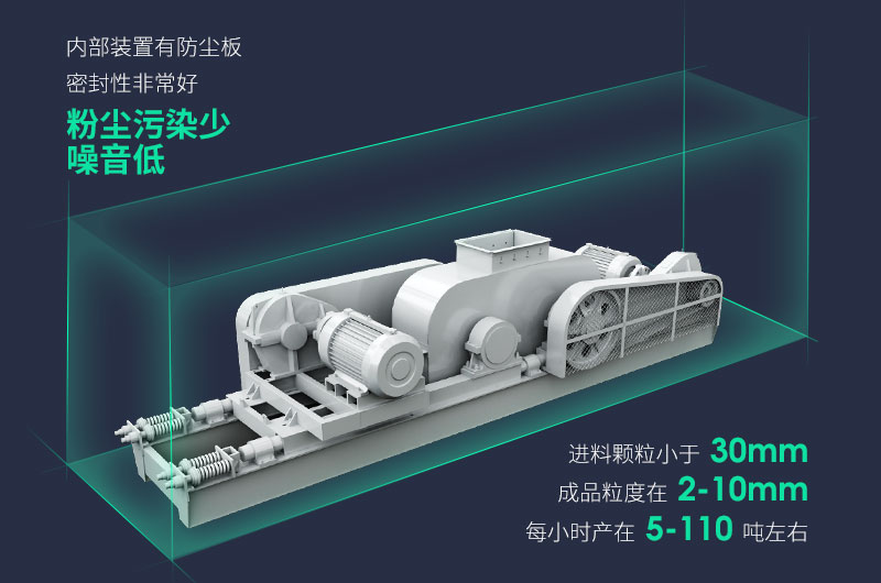 對(duì)輥式破碎機(jī)優(yōu)勢(shì)多，出料粒度大小可調(diào)