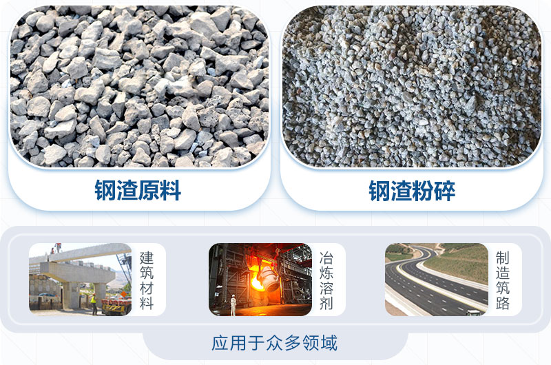 鋼渣粉碎機圖片及價格-鋼渣能替代石子打混凝土嗎？