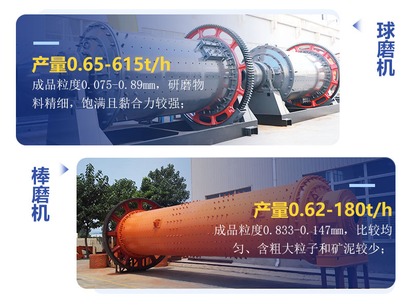 球磨機(jī)和棒磨機(jī)有什么區(qū)別？制砂用哪個(gè)好？