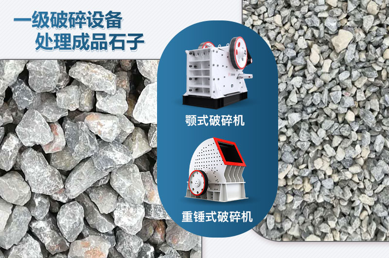 一級破碎設(shè)備可采用什么破碎機？價格多少？
