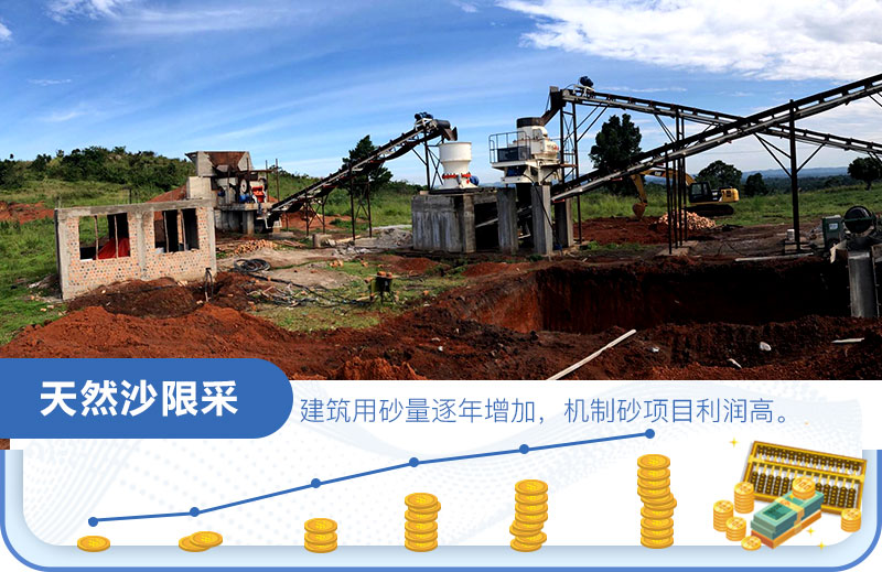 沙場利潤怎么算？是多少？一年一千萬？
