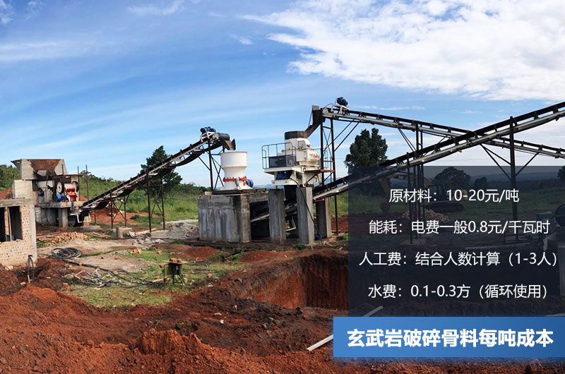 玄武巖破碎骨料每噸成本多少錢？玄武巖破碎設(shè)備有哪些？