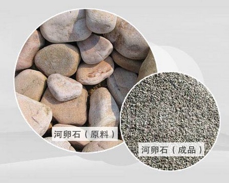 哪種制砂機(jī)更適用于河卵石機(jī)制砂生產(chǎn)加工？