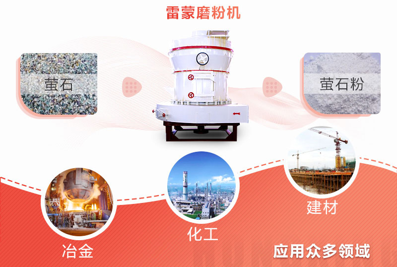 想省錢，還想達到制粉效果，200目螢石粉制備就用雷蒙磨粉機