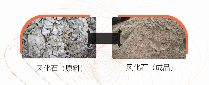 風(fēng)化石可以制沙嗎？用什么制砂機(jī)好？