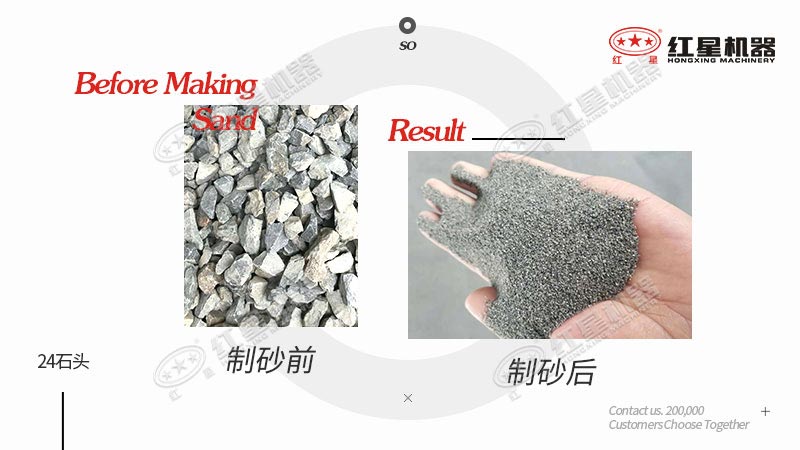 24石頭做機制砂原料，一立方米出多少機制砂