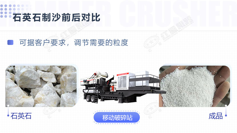 環(huán)保全自動石英砂加工生產(chǎn)設(shè)備報價是多少？