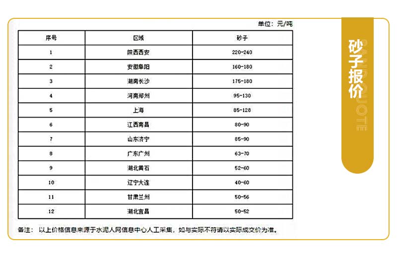 現(xiàn)在開砂石廠掙錢嗎？開辦一個砂石廠應(yīng)該怎么做？