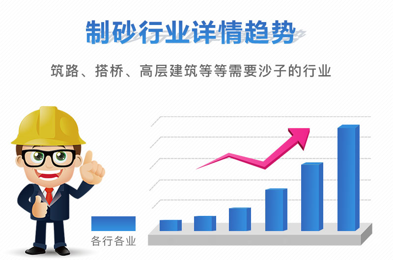 開(kāi)沙場(chǎng)一年能掙多少錢(qián)，砂石設(shè)備買(mǎi)回去虧了怎么辦