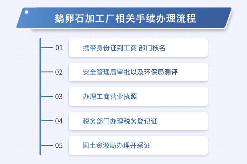 鵝卵石加工沙子違法嗎？加工出來(lái)的成品有什么用？